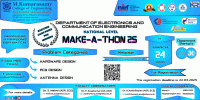 Makeathon 2025 Hackathon Poster
